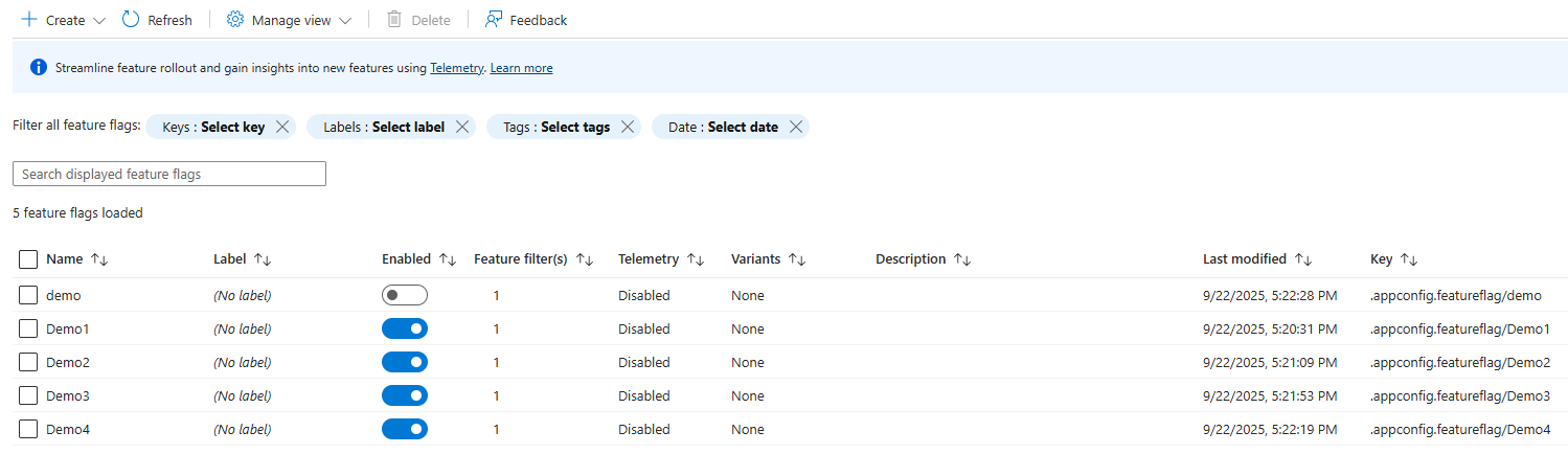 Example Targeted Filter Feature Flag Configurations